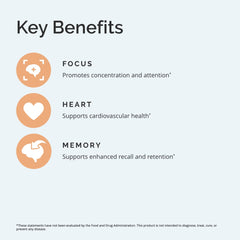 Usage dosage information for BrainMD Omega-3 Power Squeeze Citrus Blast