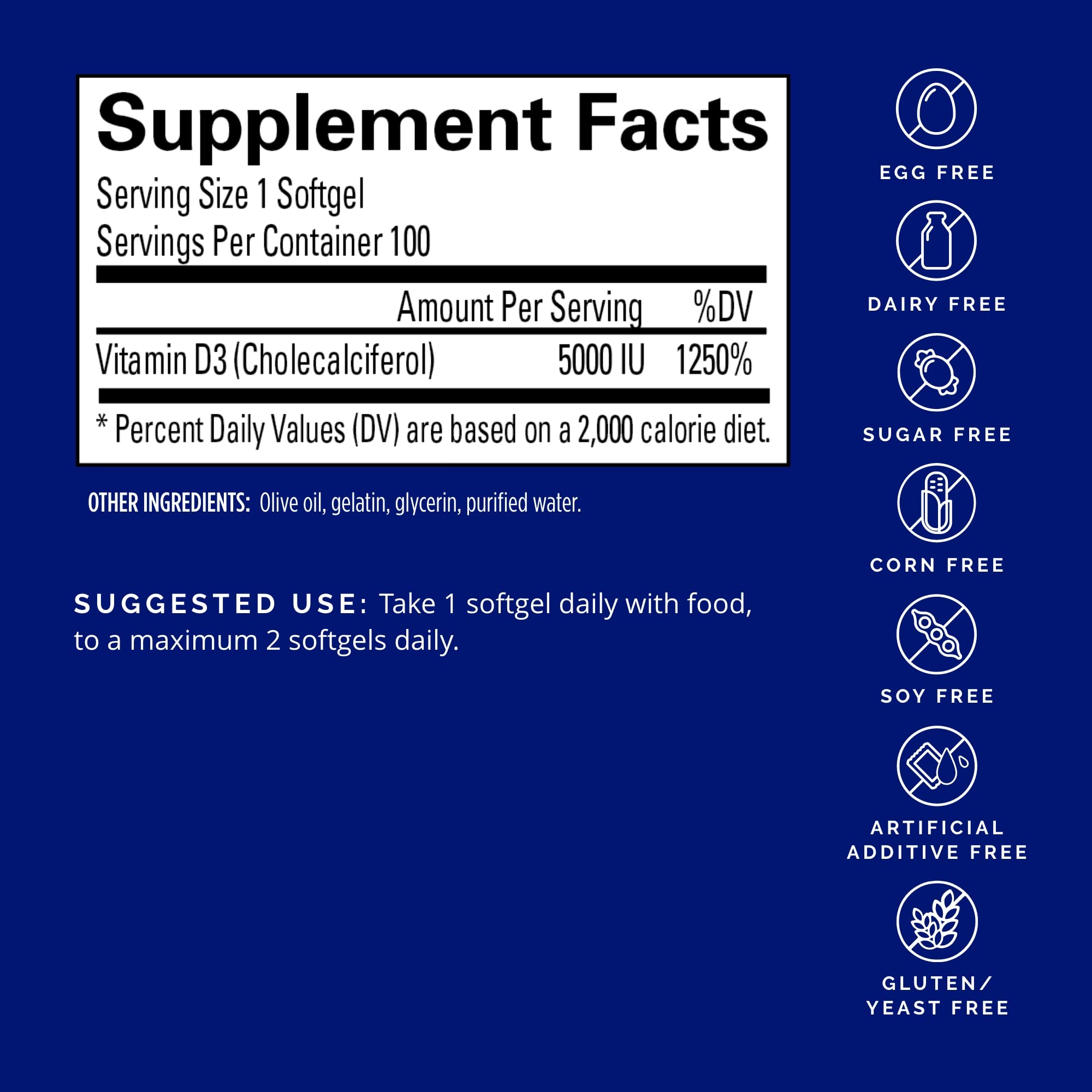 Vitamin D3 5000 IU softgel capsules