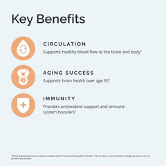 Gluten-free Vitamin D3 supplement packaging