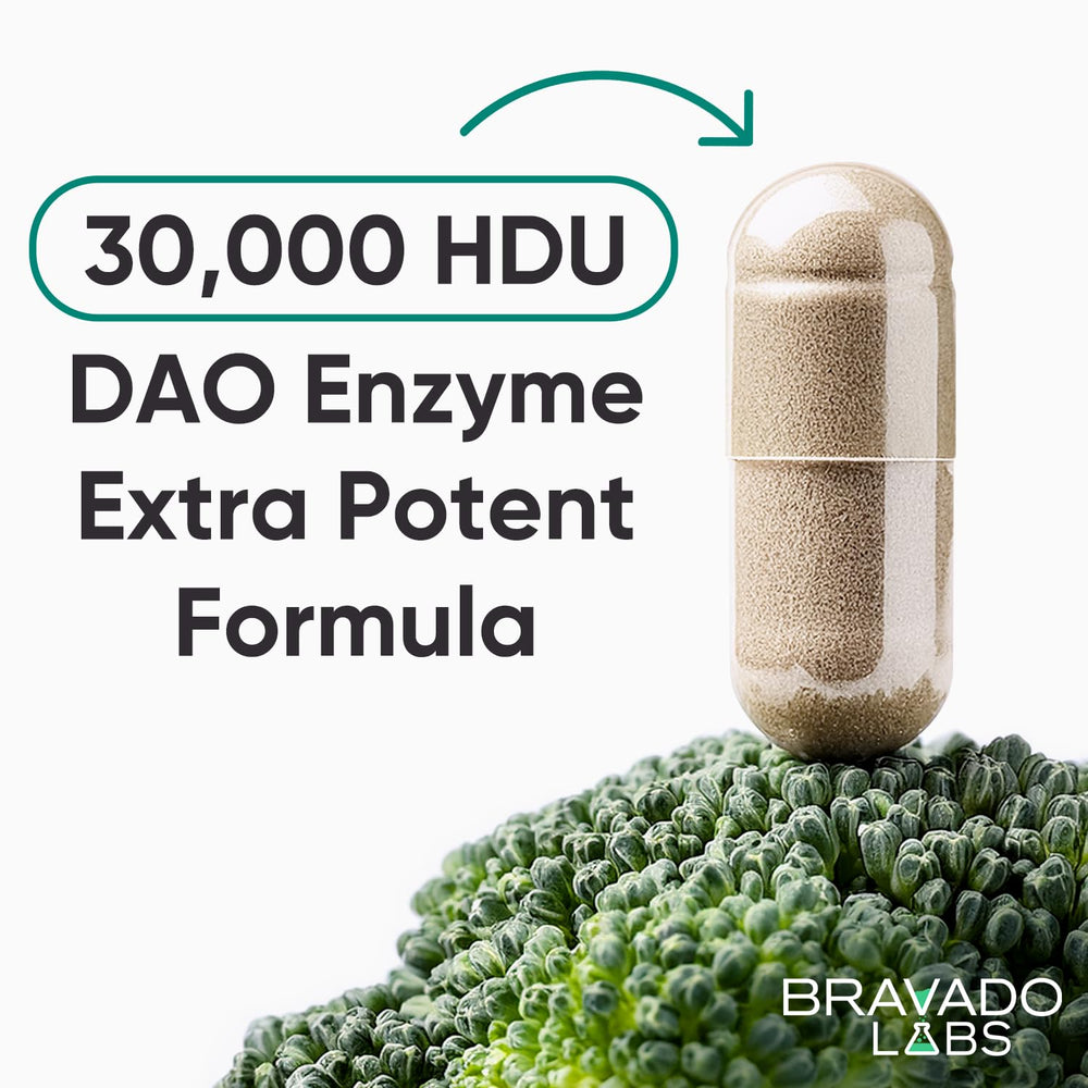 High-potency histamine blocker formula packaging