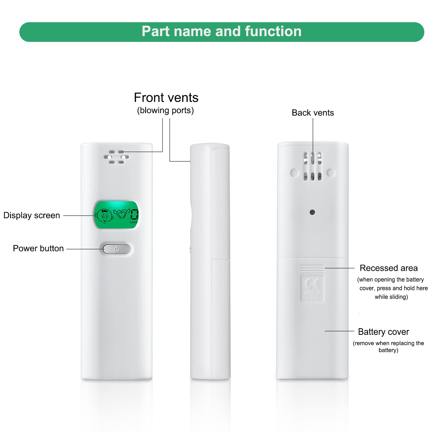 Packaging contents of the breath detector