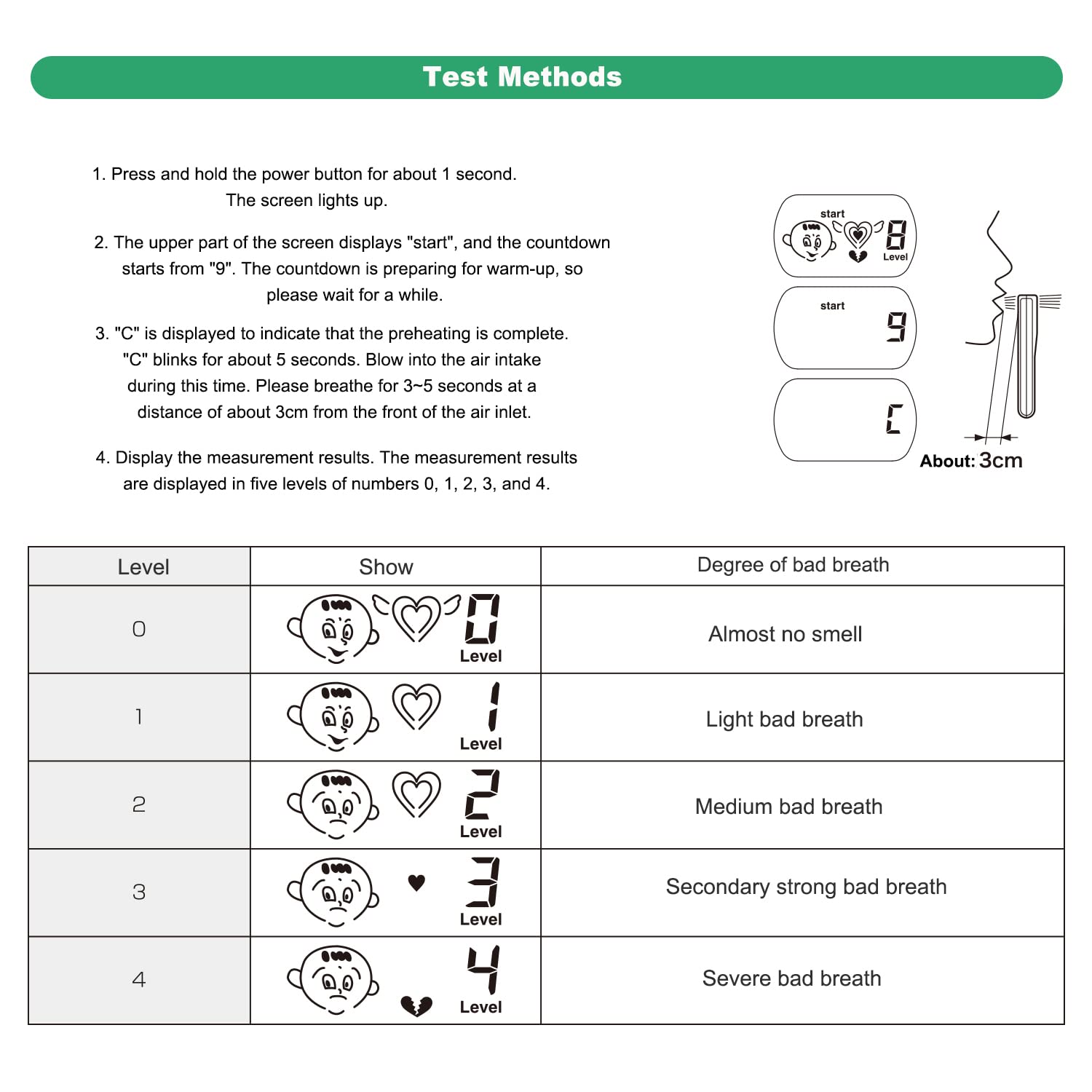 Breath detector in pocket size