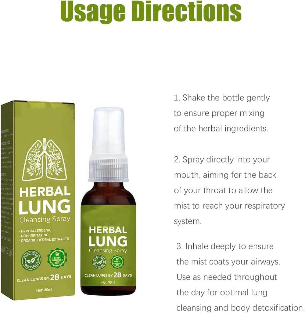 How to use Breathdetox Spray instruction