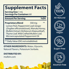 Peppermint ingredient illustration for BREATHE Drops
