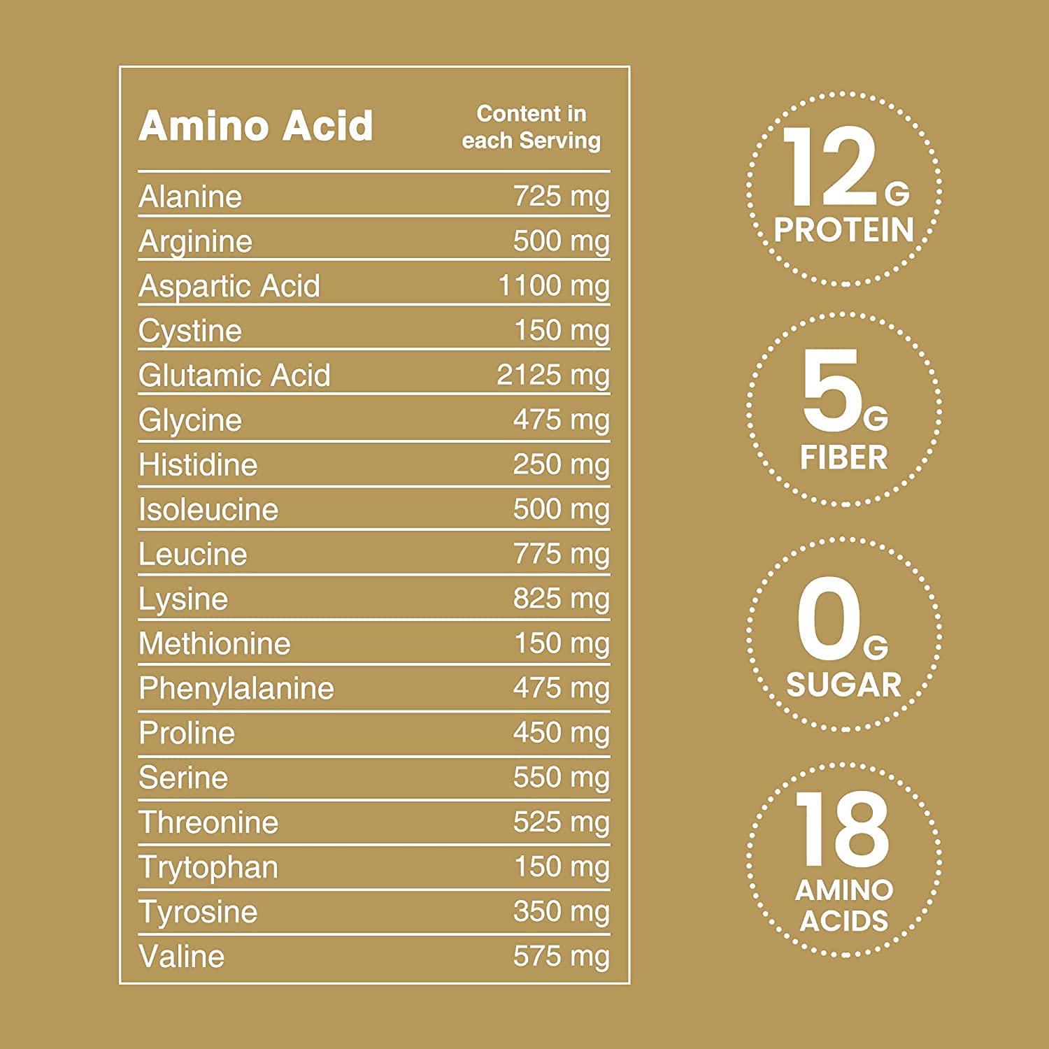 Brewers Yeast Flakes sprinkled into a smoothie