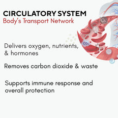 Open bottle with OptiFlow capsules