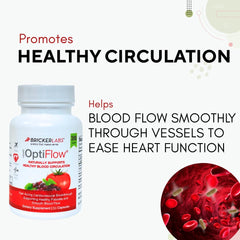 resVida trans-resveratrol representation