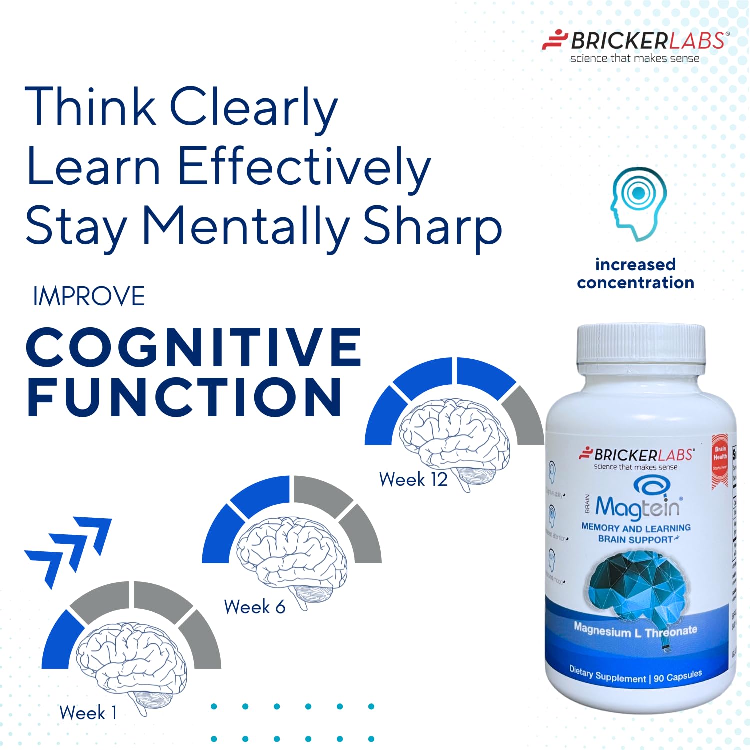 Bricker Labs Magtein bottle with label visible