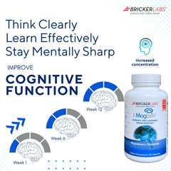 Bricker Labs Magtein bottle with label visible