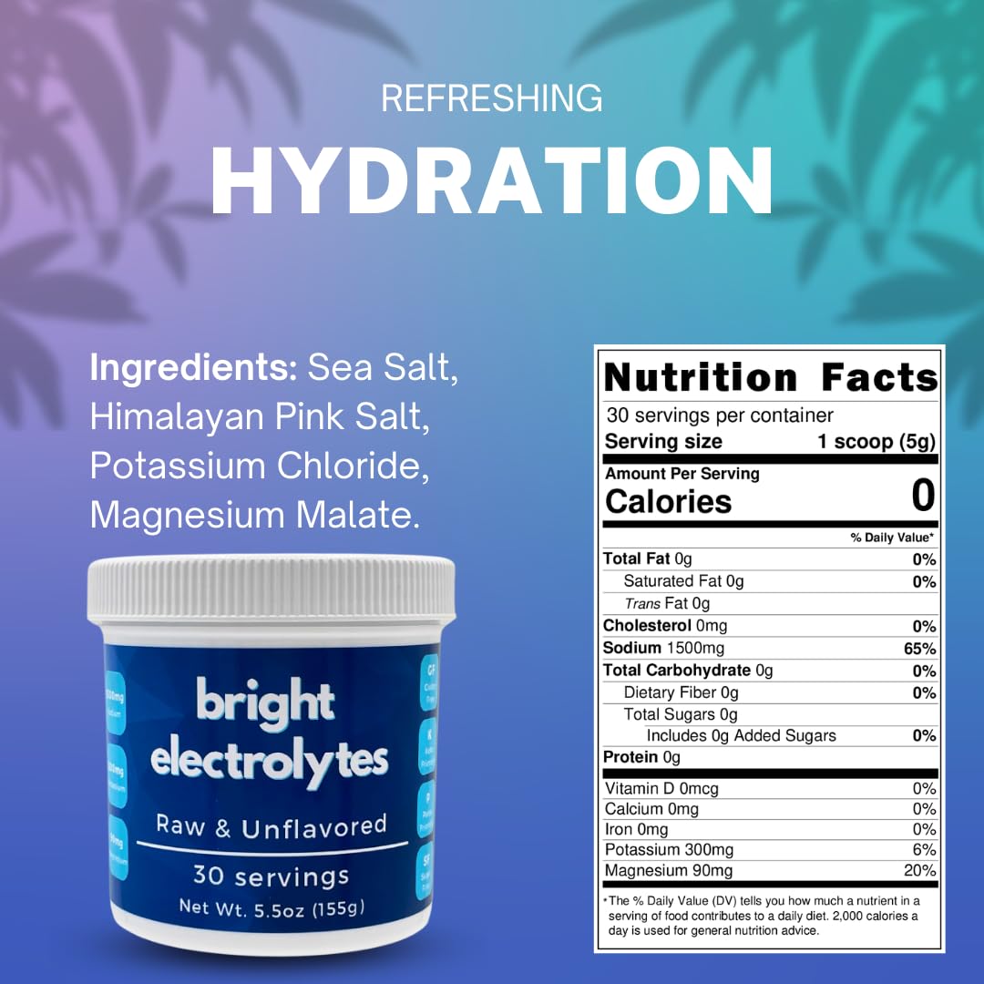 Bright Electrolytes sea salt crystals illustrate natural mineral sources for hydration