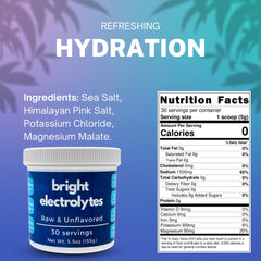 Bright Electrolytes sea salt crystals illustrate natural mineral sources for hydration