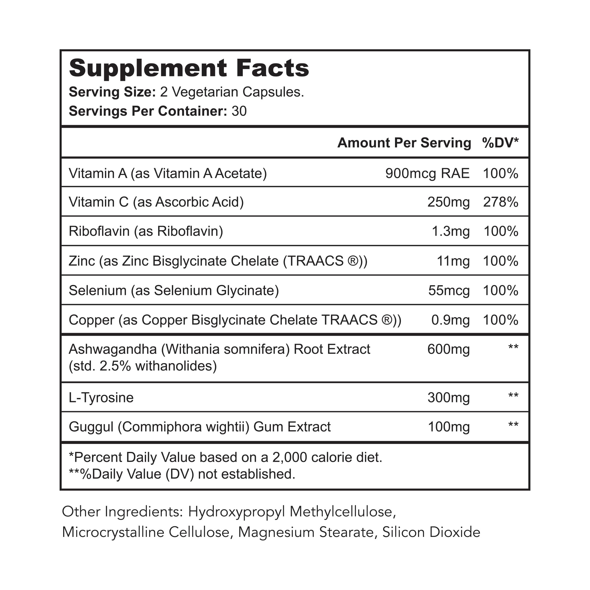Packaging of Bright Naturals Thyroid Renew supplement