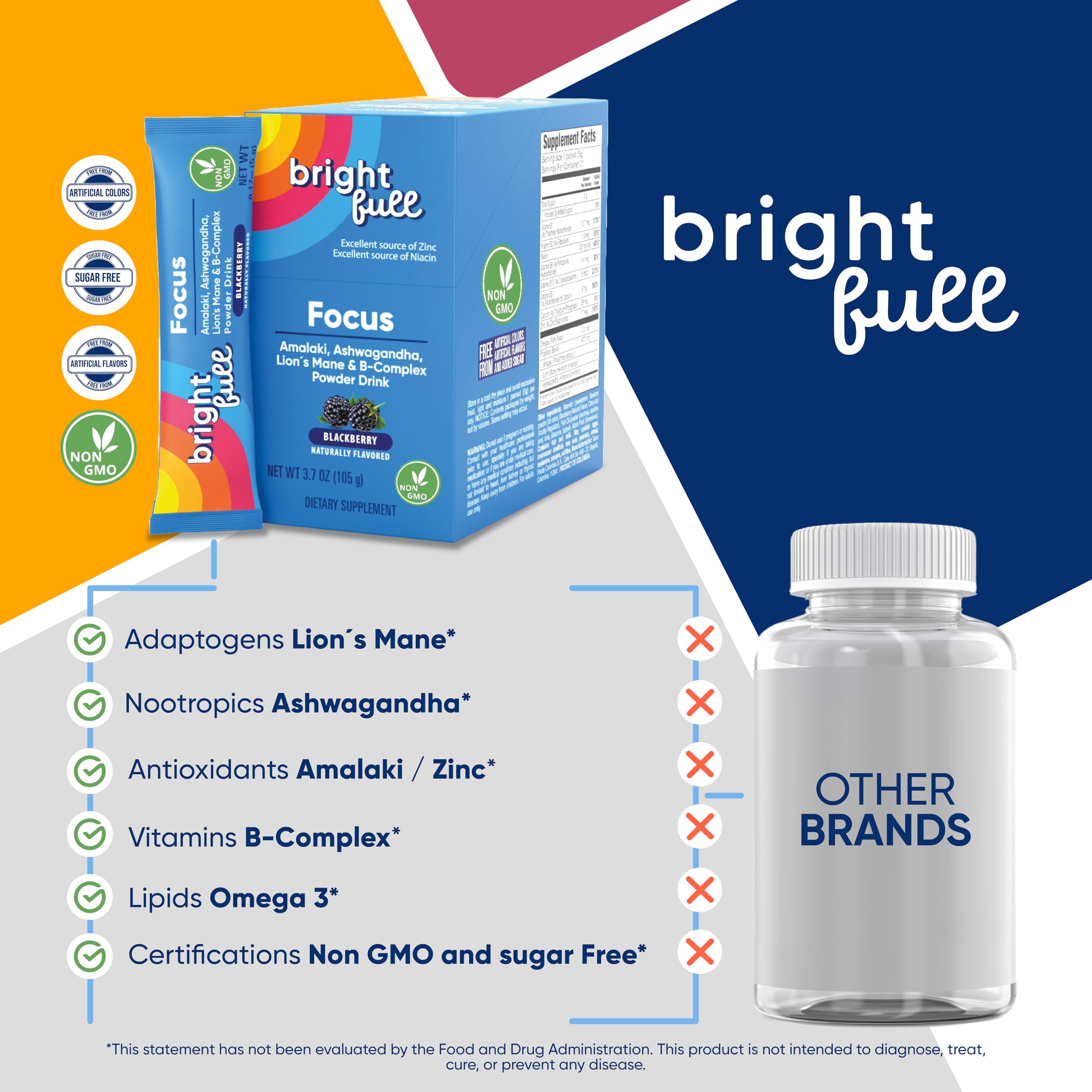 Glass of BRIGHTFULL Focus daily focus drink