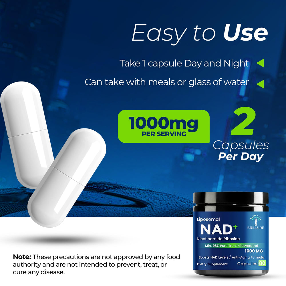 Infographic showing ingredients and annotation for NAD+ formula