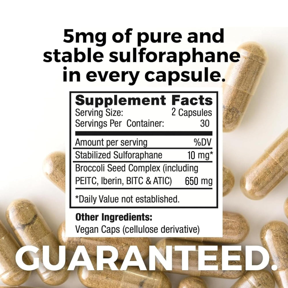 Graphic of stabilized sulforaphane molecule