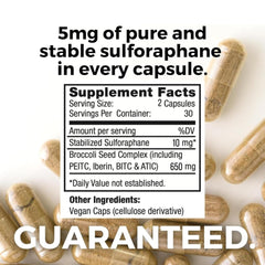 Graphic of stabilized sulforaphane molecule