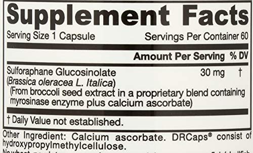 Dosing information image for Brocco Max 500 mg capsules