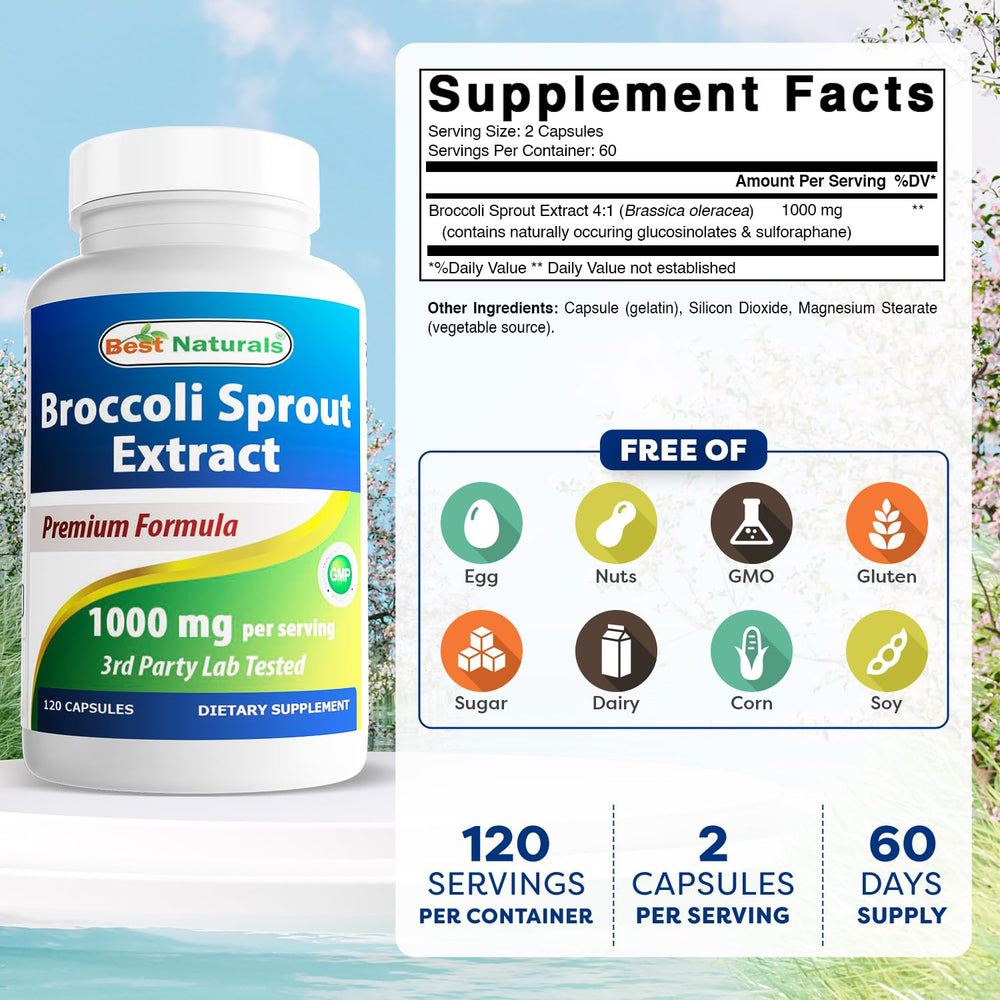 Close-up of a 1000 mg broccoli sprouts extract capsule