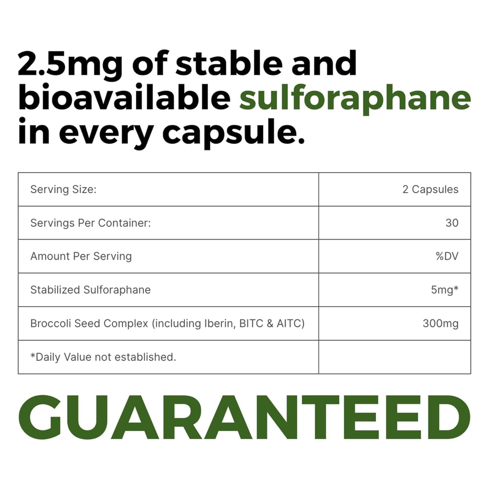 Close-up of a BrocElite Kids capsule