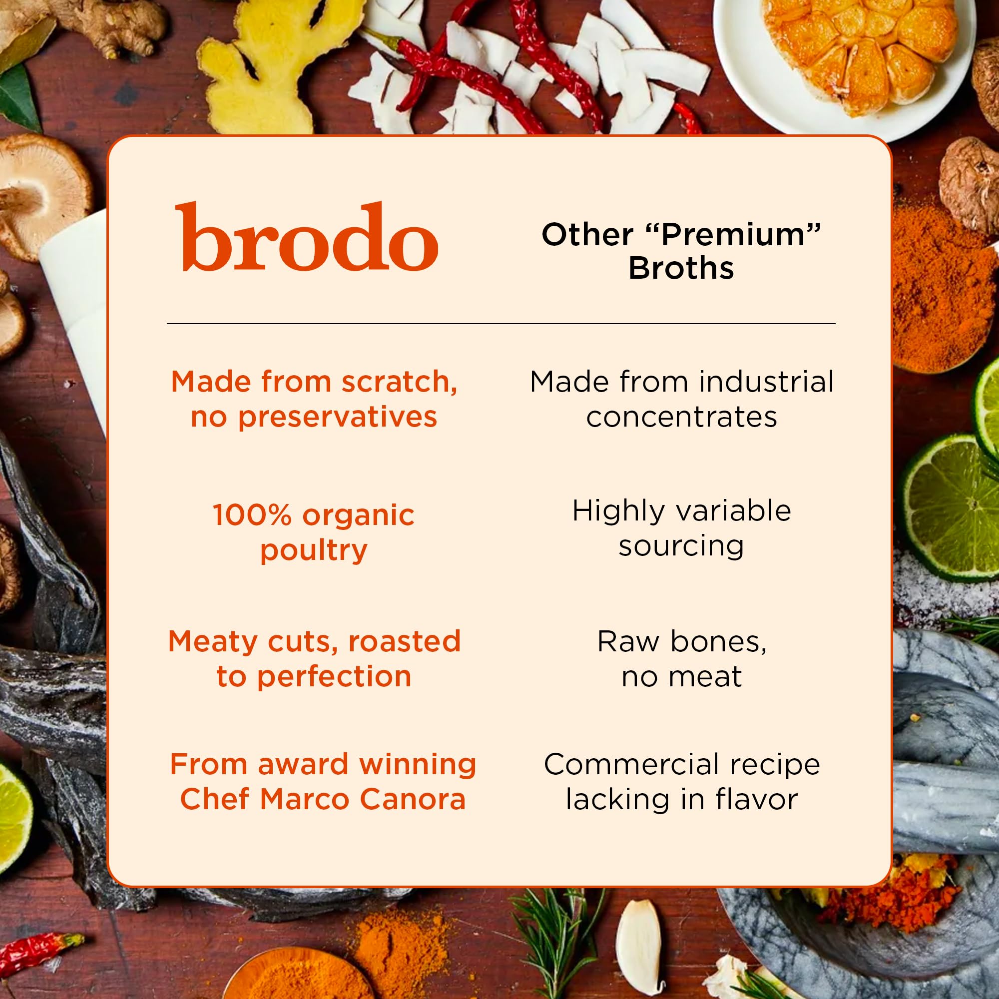 Brodo bone broth used to enrich a cooking recipe