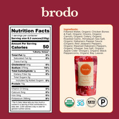 Chicken bone broth pouch