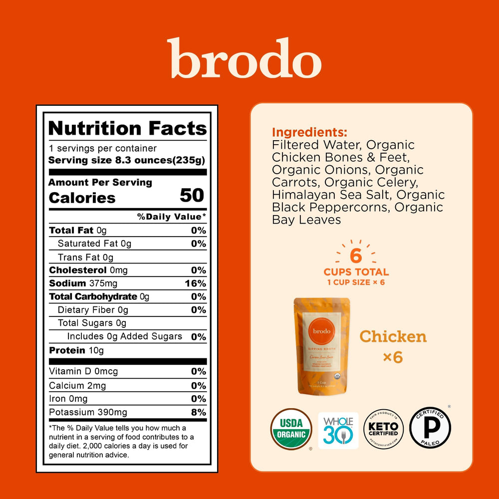 Back packaging details for Brodo Organic Chicken Collagen Bone Broth 8 oz, pack of 6