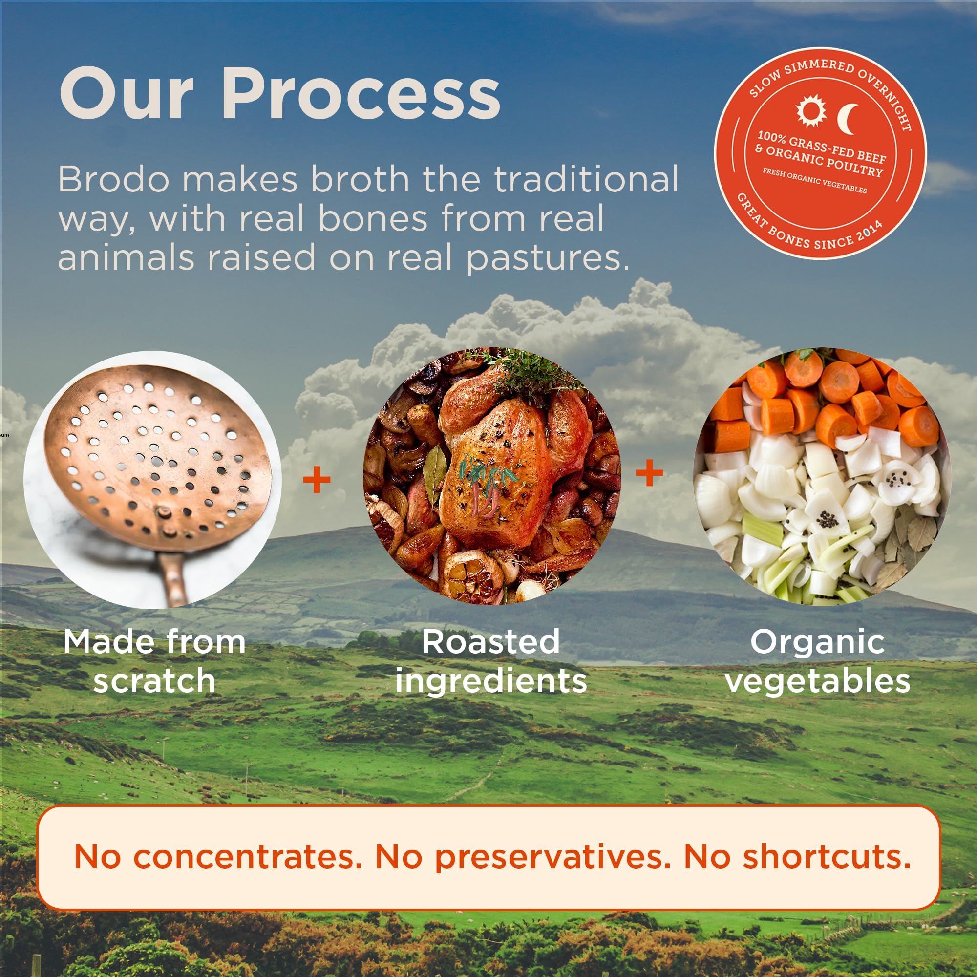 Pack of 6 on-the-go bone broth pouches