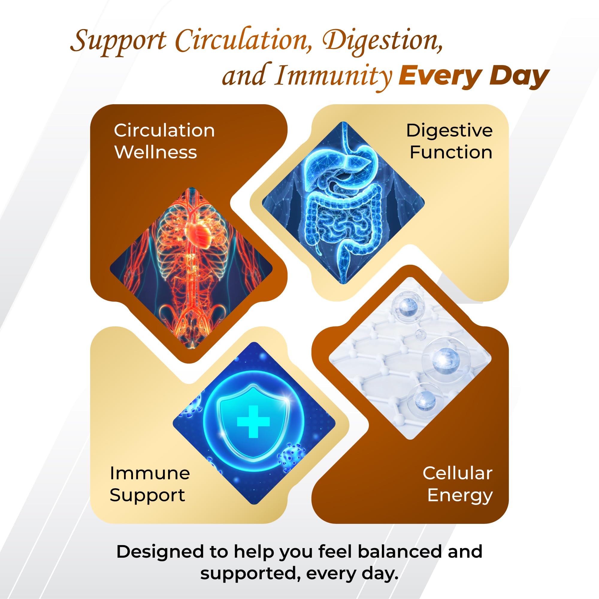 Supplement facts and complete ingredient list