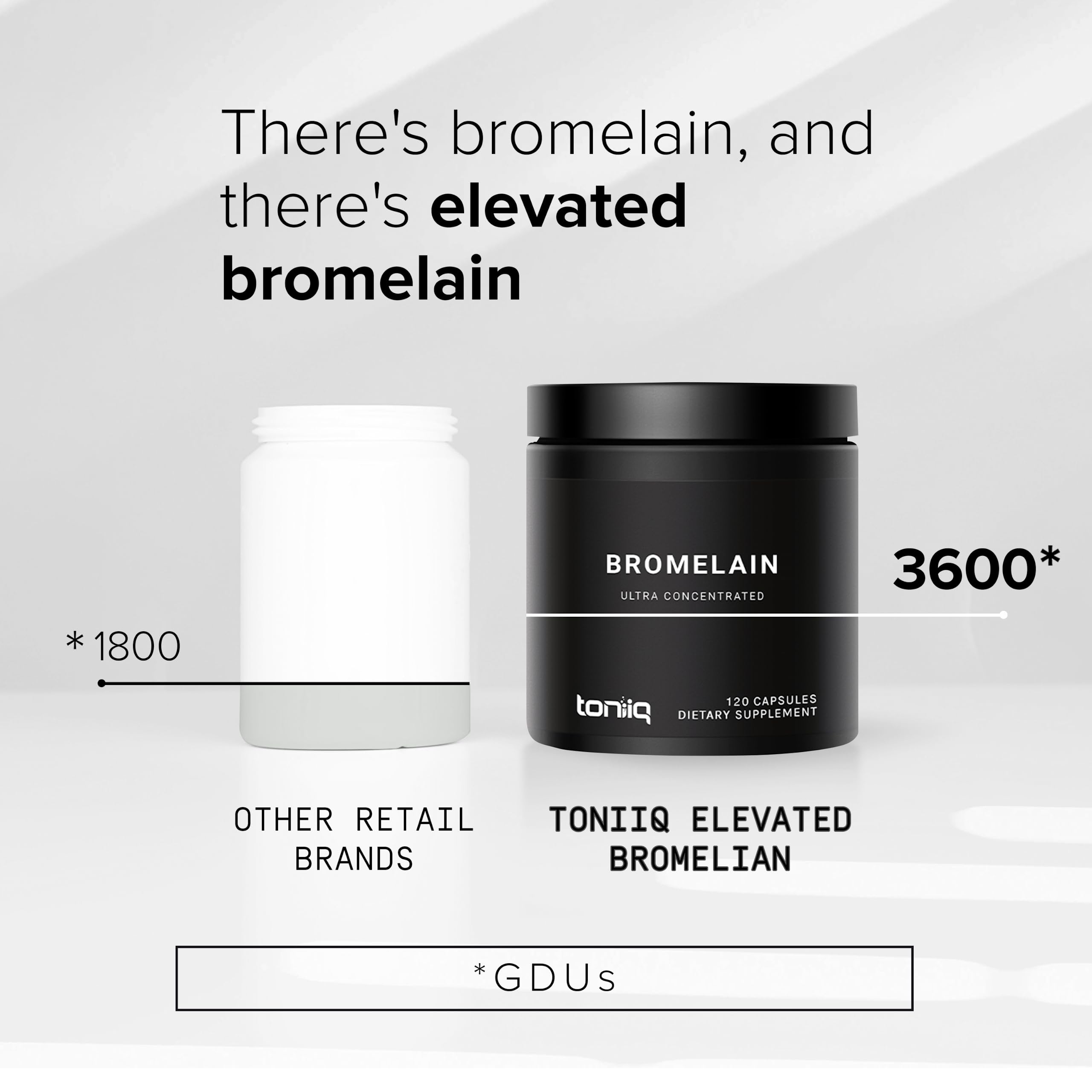 Vegan capsule bottle with Toniiq label