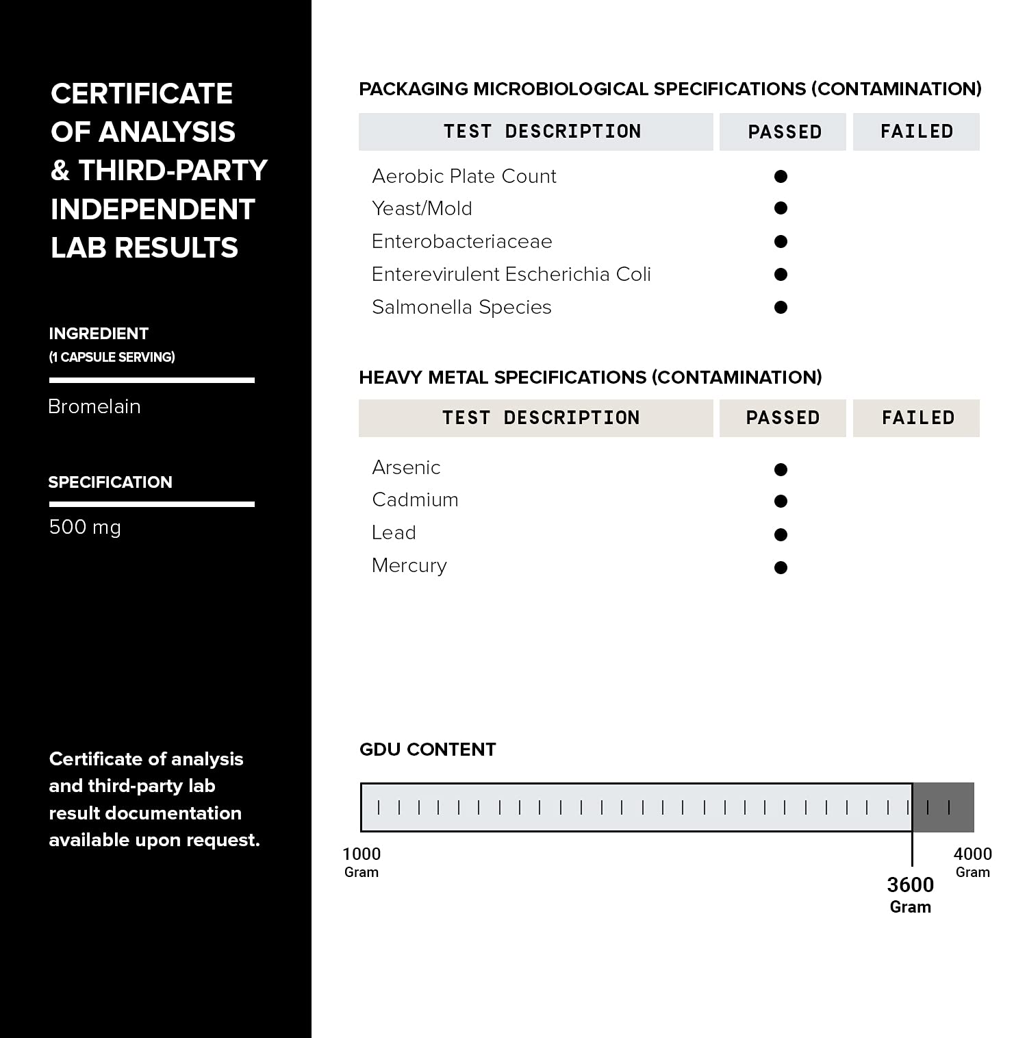 GMP-certified facility icon