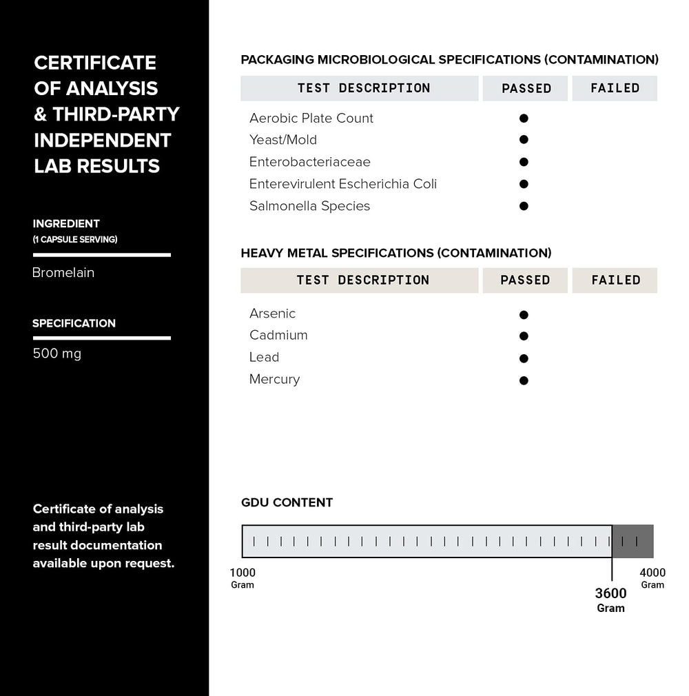 GMP-certified facility icon