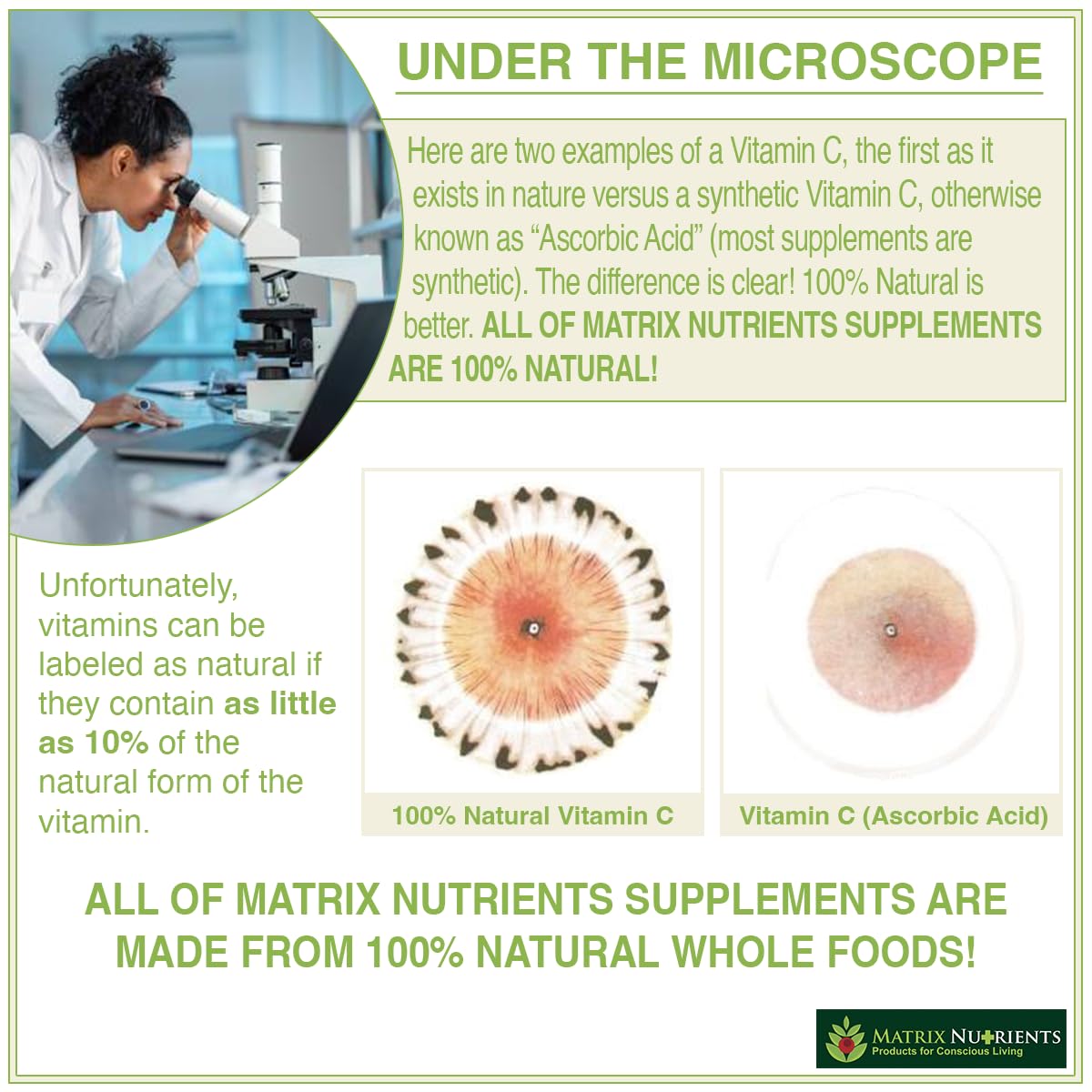 Manufacturing facility with cGMP and NSF certification