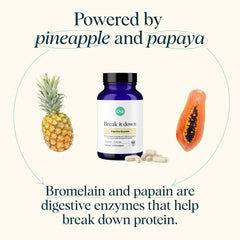 Illustration of enzymes bromelain, papain, lactase and beta-glucanase