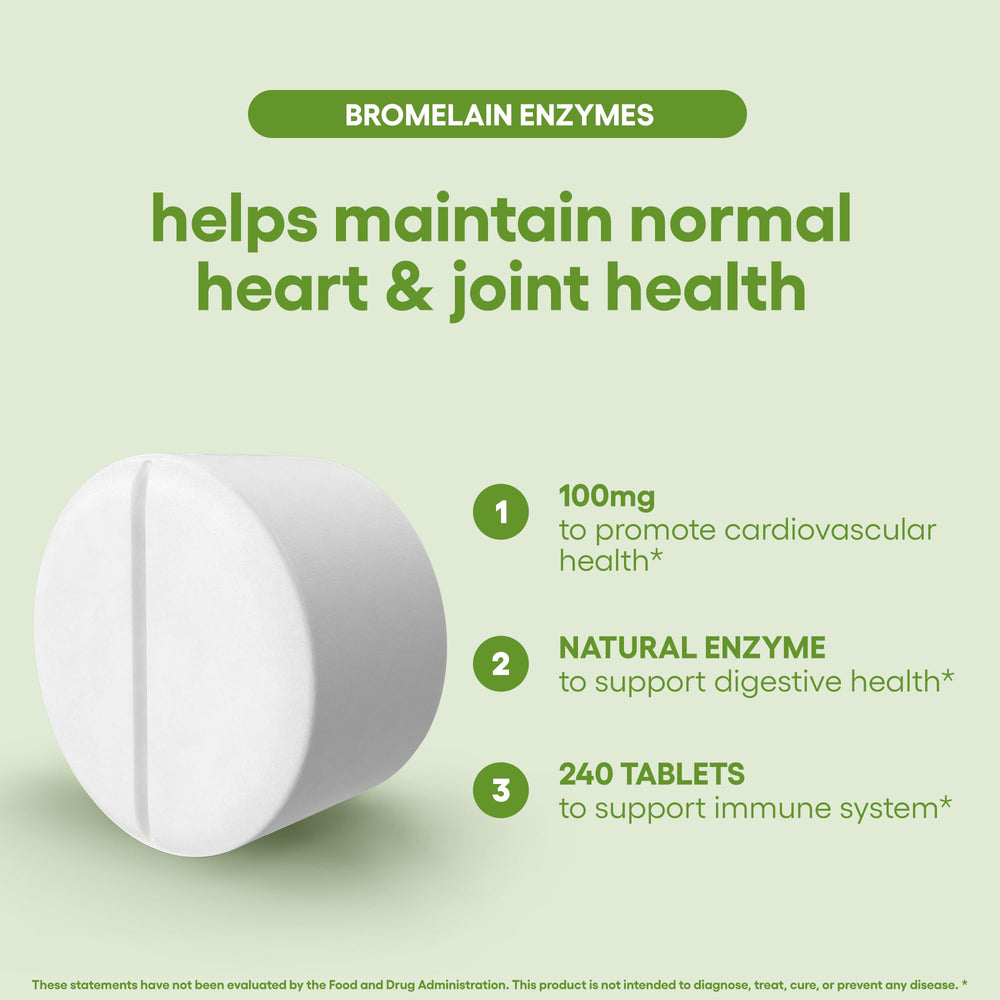 Bromelain bottle beside product packaging and dosage details