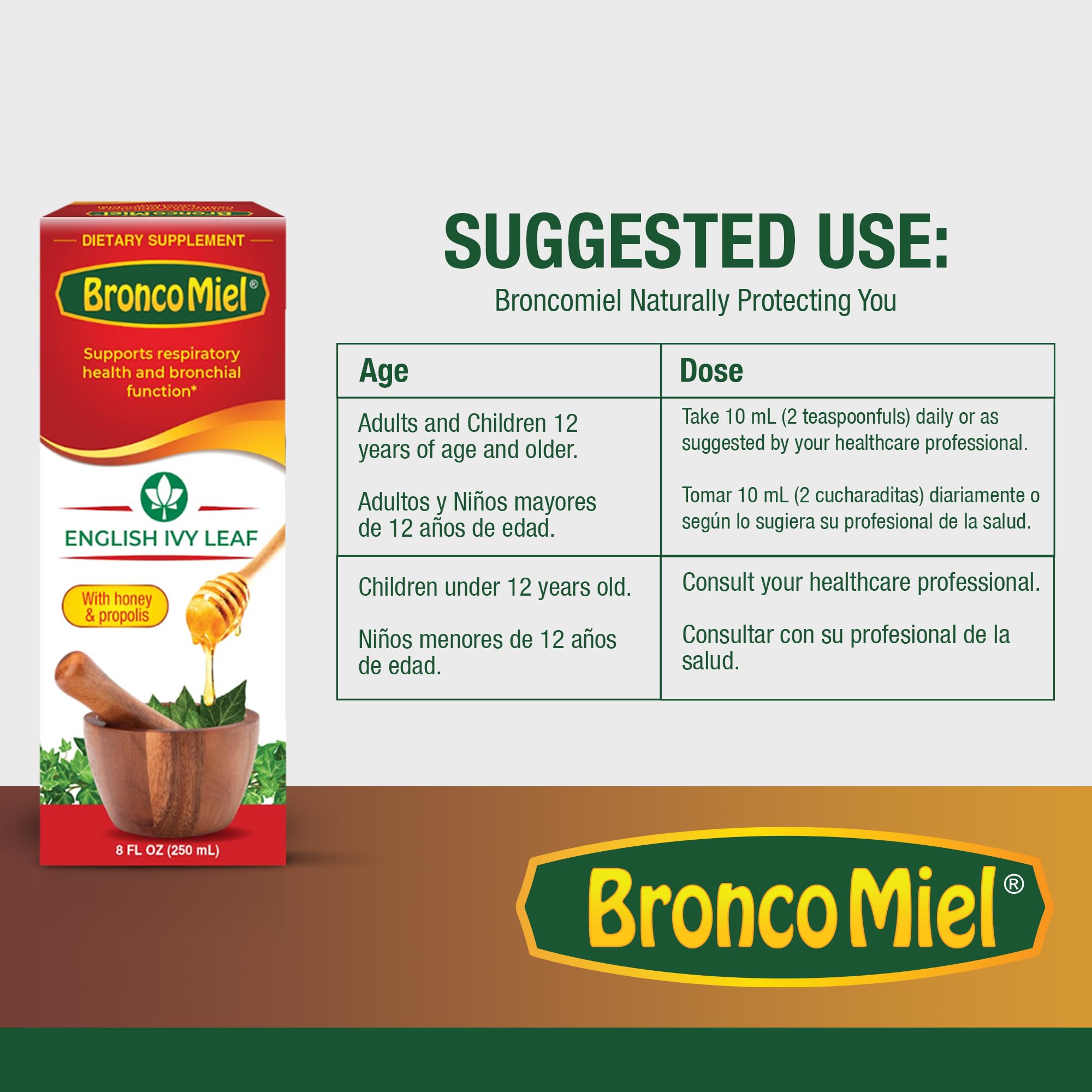 Serving size and dosing information for BRONCOMIEL Syrup