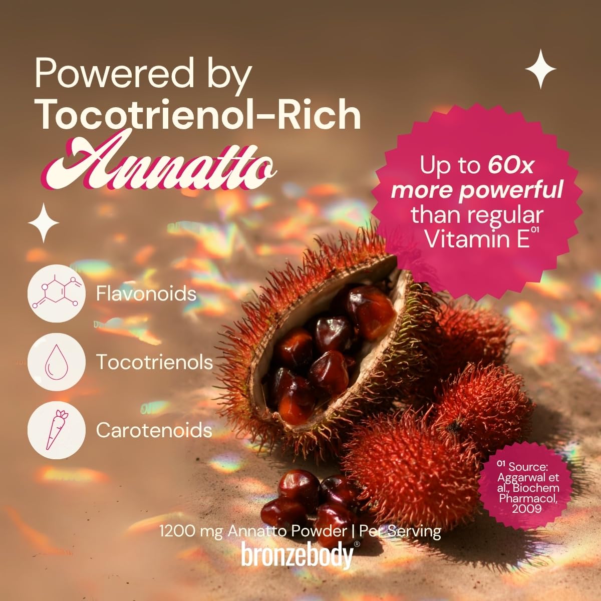 Branded bronzebody GLOW packaging