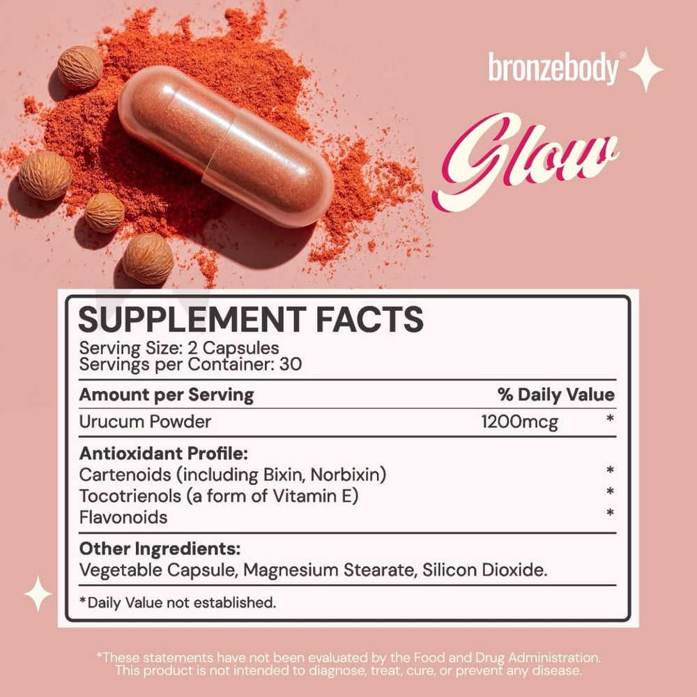 Usage illustration showing how to take bronzebody GLOW Capsules