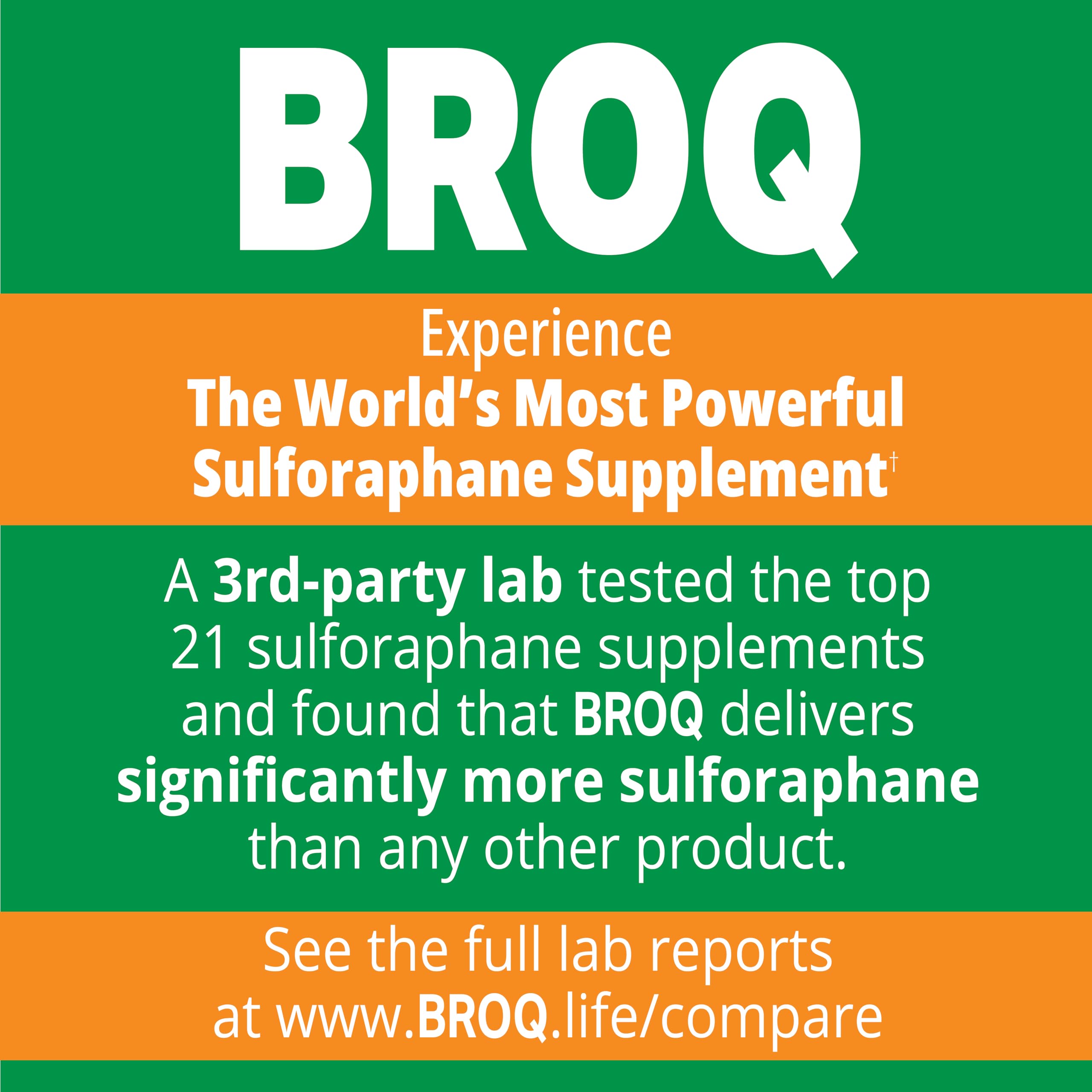 Lab test results and potency label for BROQ sulforaphane