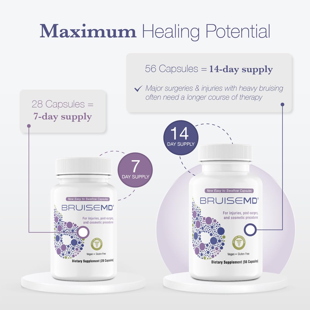 Natural ingredients panel with Grapeseed Extract, Vitamin C, Zinc, Rutin