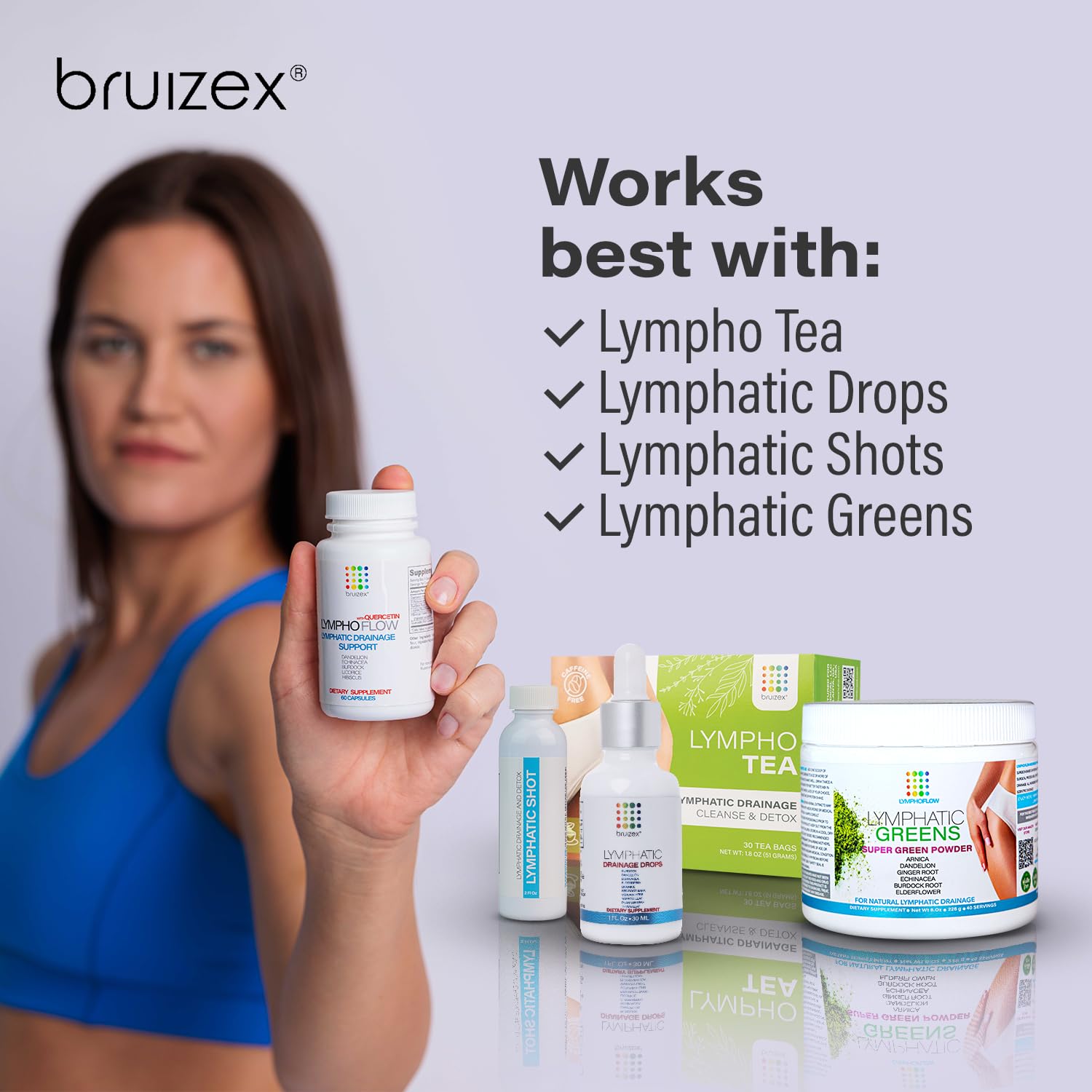 Bruizex Lympho Flow recovery setup illustrates compatibility with post-surgery routines.