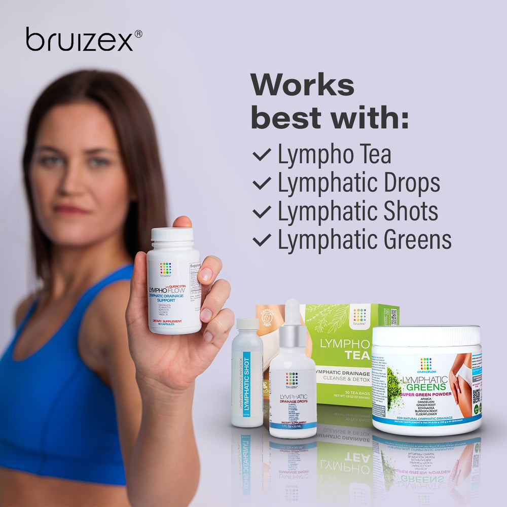 Bruizex Lympho Flow recovery setup illustrates compatibility with post-surgery routines.