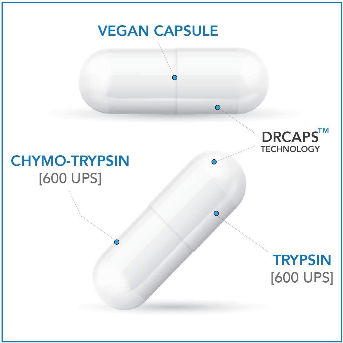 Made in USA in an FDA-registered, GMP-certified facility