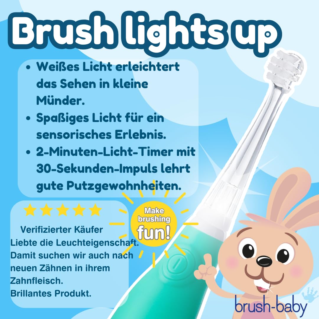Smart 2-minute LED timer display on BabySonic teal