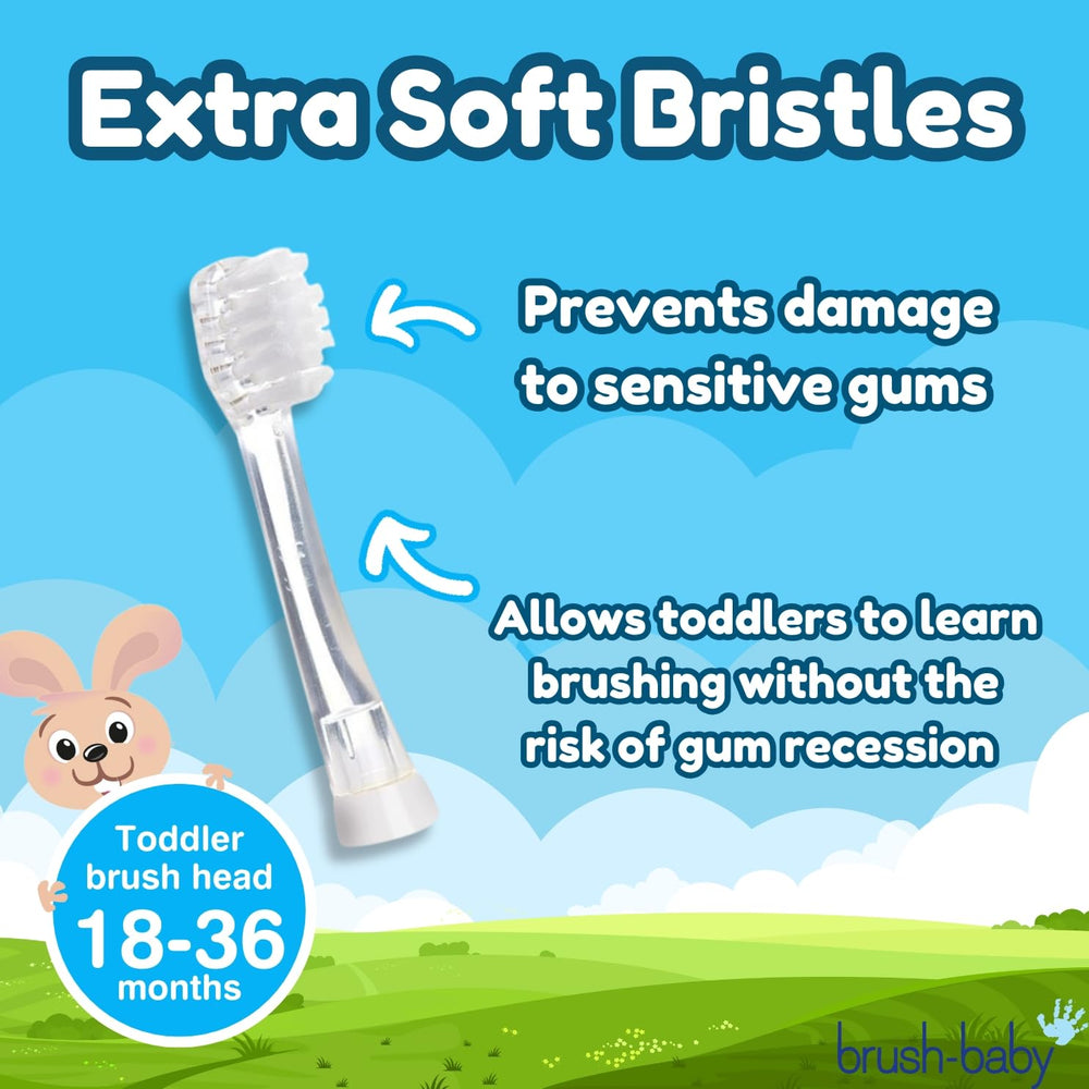 Replacement head with LED-bristles for safer brushing - image 3
