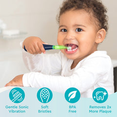 Soft, gentle bristles designed for toddlers ages 1-3