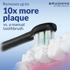 Diamond-shaped Dupont bristles on Brushmo head
