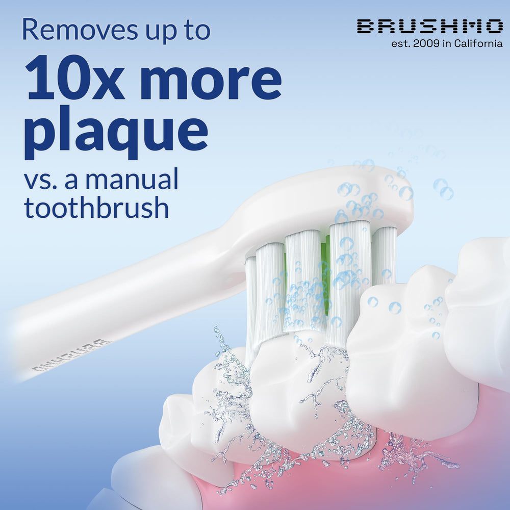 Diamond-Shape Dupont bristles on Brushmo heads