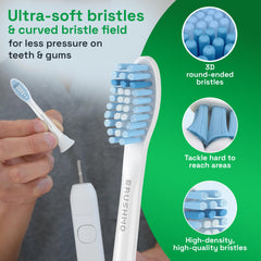 Compatibility: Brushmo BM658 heads with Philips Sonicare click-on handles
