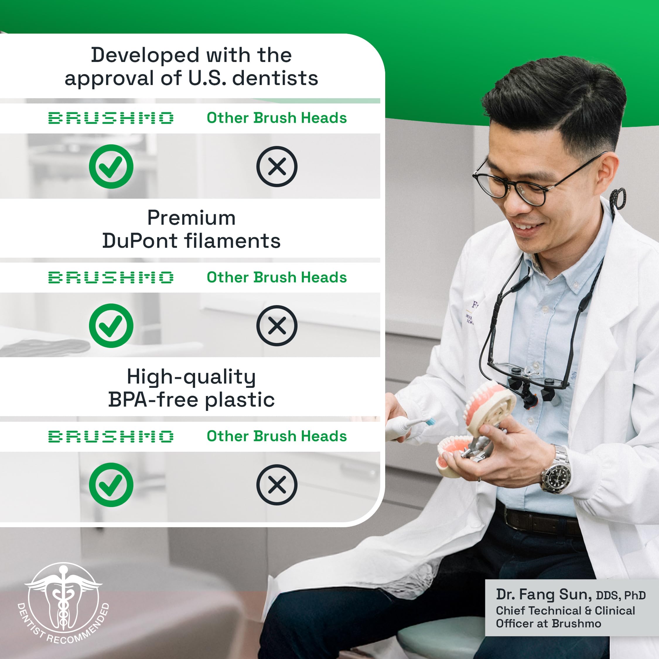 Advanced Gum Care Technology on Brushmo heads