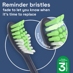 Back of Brushmo head featuring cheek and tongue cleaner